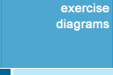 exercise diagrams